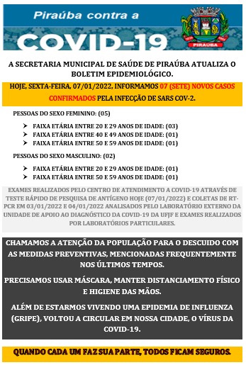 BOLETIM EPIDEMIOLÓGICO DE COVID-19 (07/01/2022)