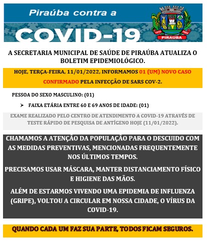 BOLETIM EPIDEMIOLÓGICO DE COVID-19 (11/01/2022).