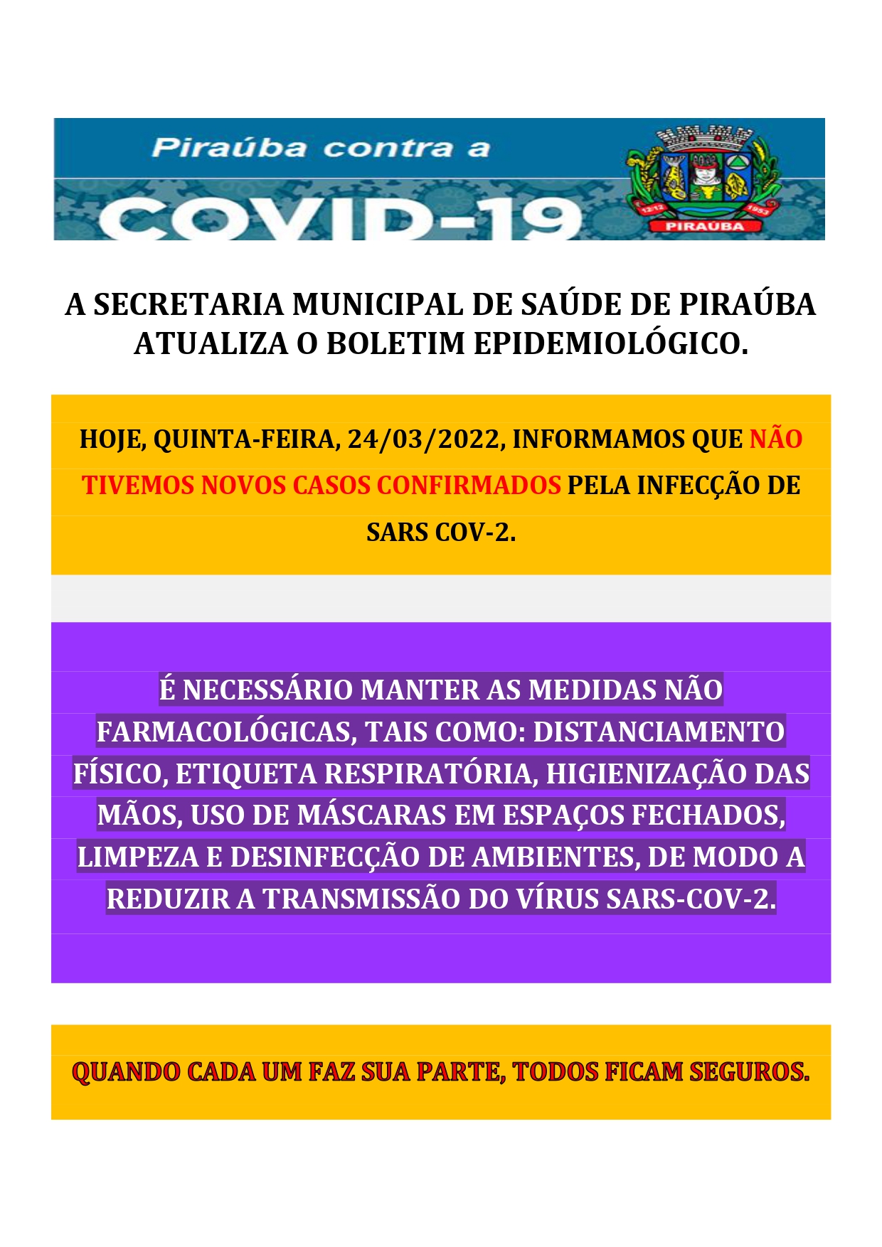 BOLETIM EPIDEMIOLÓGICO DE COVID-19 (24/03/2022)