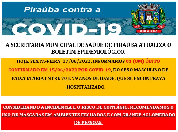 BOLETIM EPIDEMIOLÓGICO DE COVID-19 I 015 PIRAÚBA 17/06/2022
