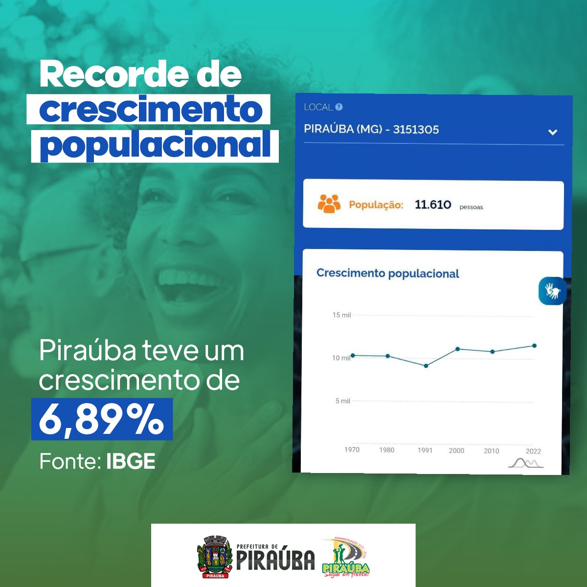 BOM PARA MORAR, ÓTIMO PARA INVESTIR 